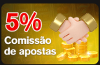 Recompensas de indicação